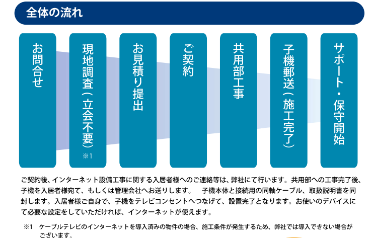 スクリーンショット 2025-01-31 162938