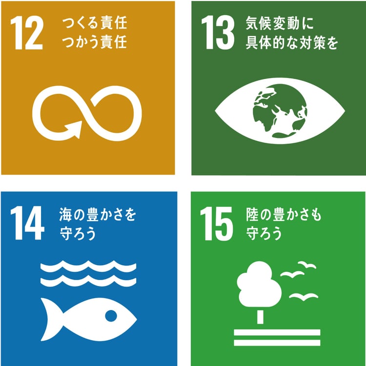 SDGs_12,13,14,15