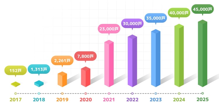 test03-100 - コピー