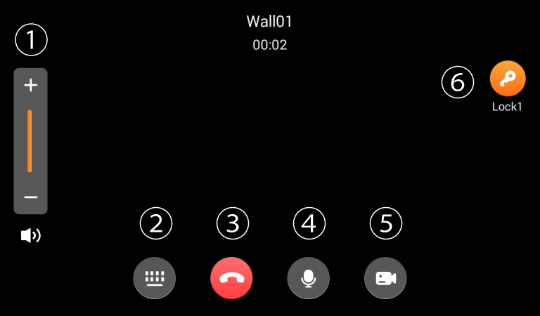 moniter_on_call