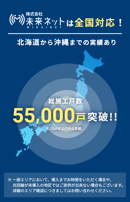 未来ネットは全国対応！